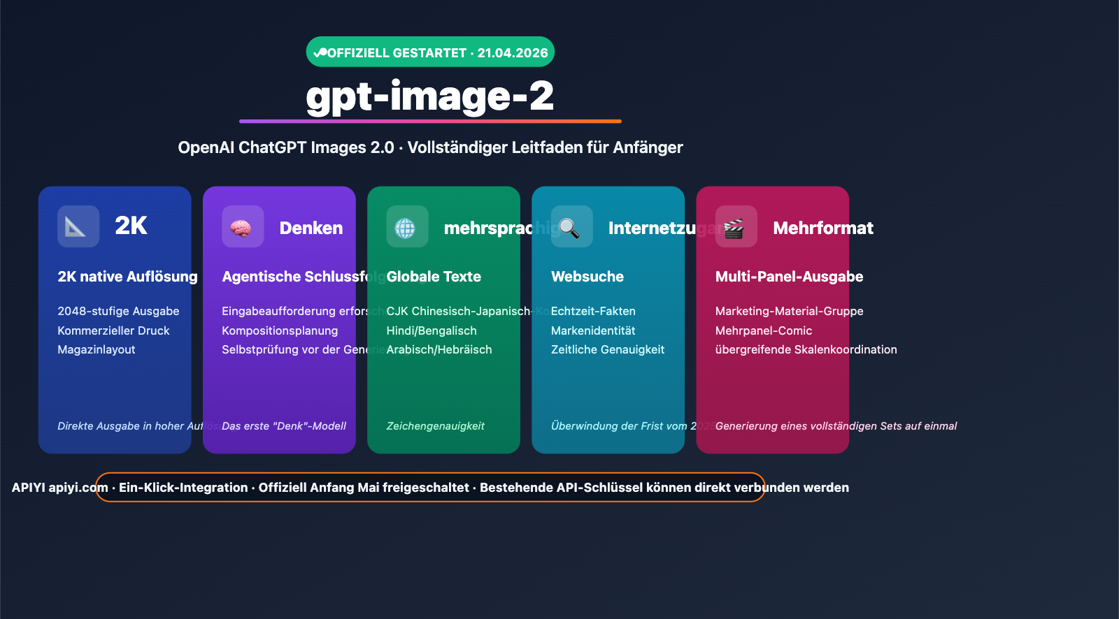 gpt-image-2-official-launch-beginner-complete-guide-de 图示