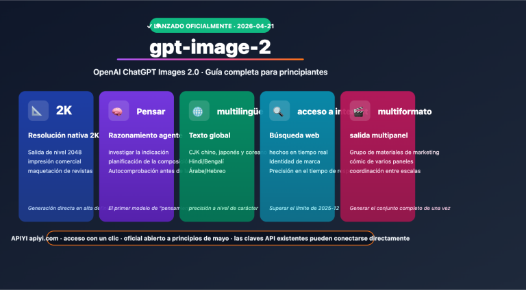 gpt image 2 official launch beginner complete guide es image 0 图示