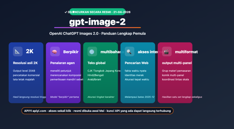 gpt image 2 official launch beginner complete guide id image 0 图示