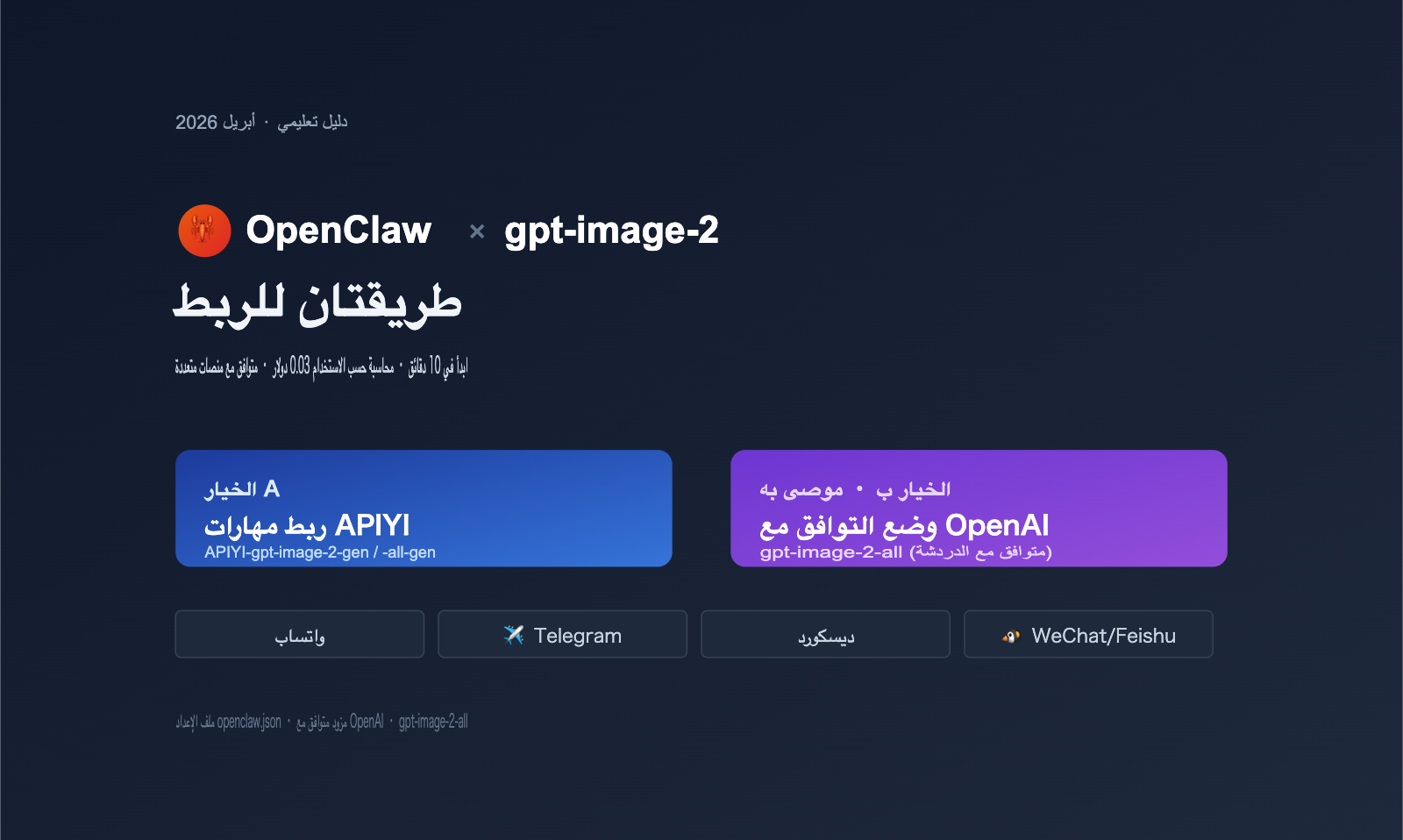 gpt-image-2-openclaw-integration-guide-ar 图示