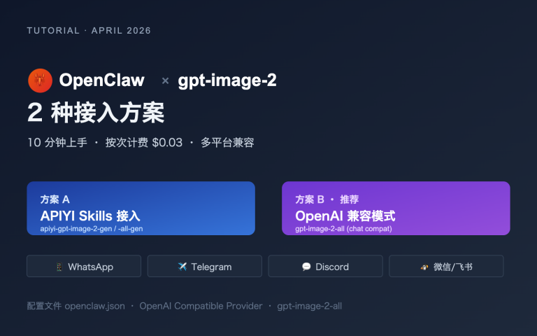 gpt image 2 openclaw integration guide image 0 图示