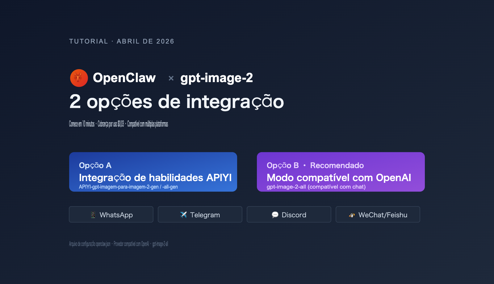 gpt-image-2-openclaw-integration-guide-pt-pt 图示