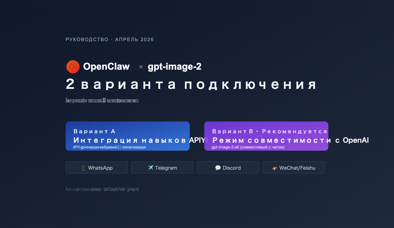 gpt-image-2-openclaw-integration-guide-ru 图示
