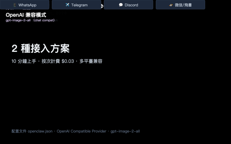 gpt image 2 openclaw integration guide zh hant image 0 图示