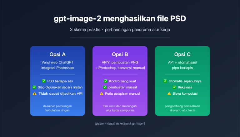 gpt image 2 output psd file guide id image 0 图示
