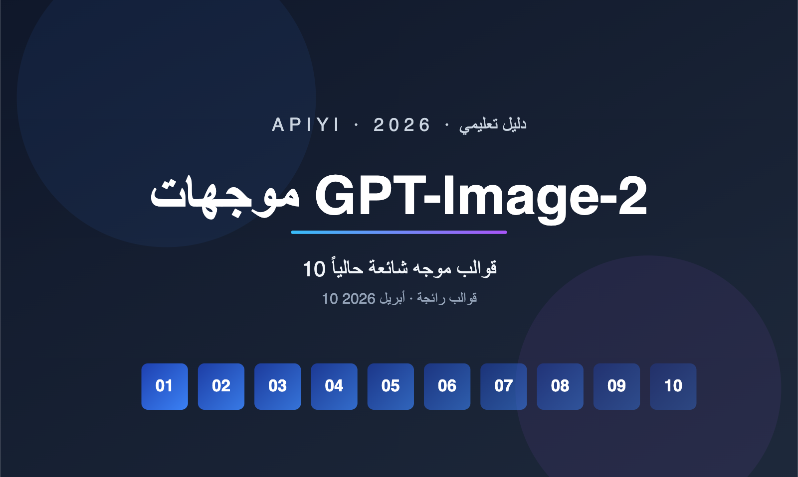 gpt-image-2-prompts-collection-10-popular-templates-april-2026-ar 图示