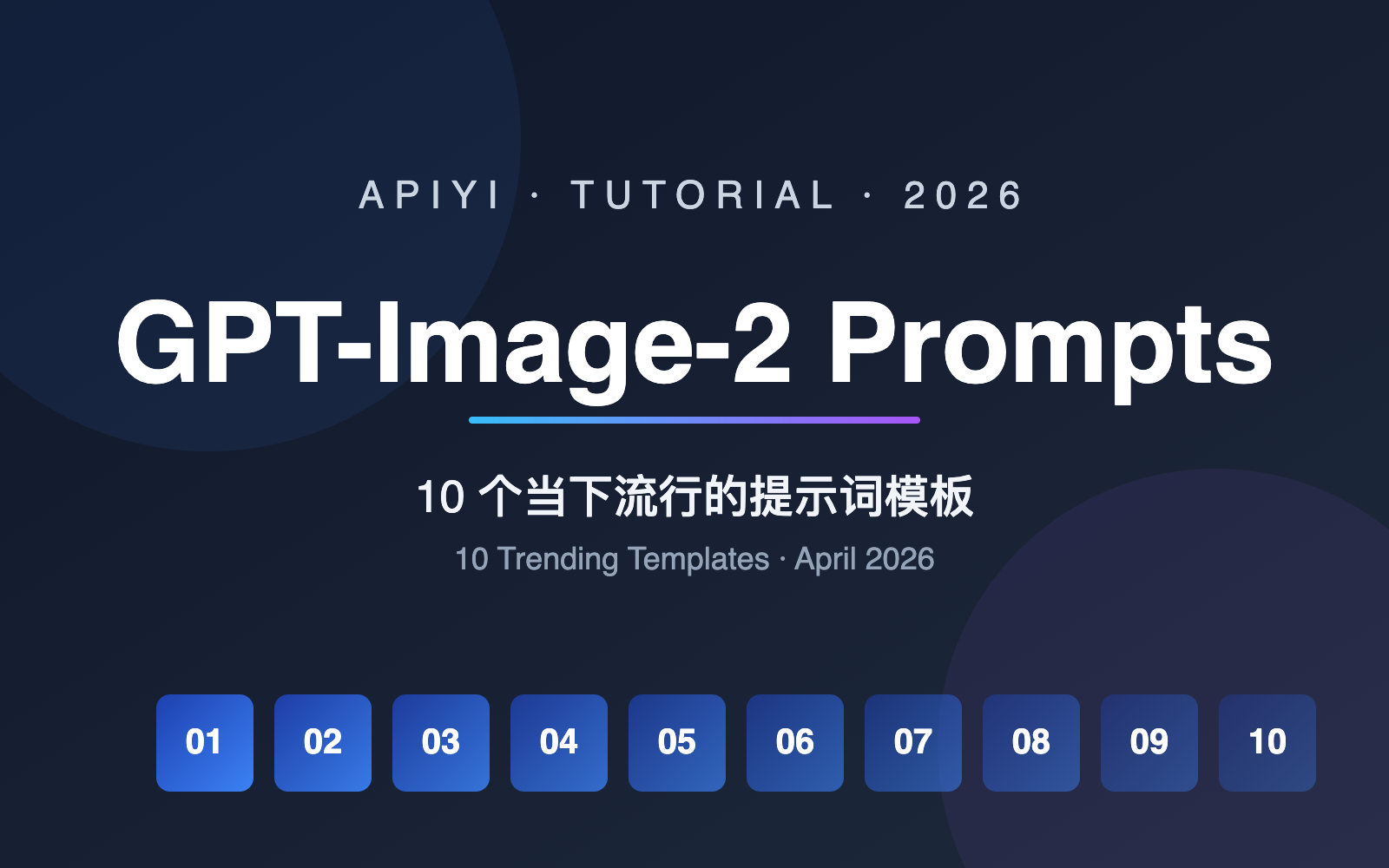 gpt-image-2-prompts-collection-10-popular-templates-april-2026 图示