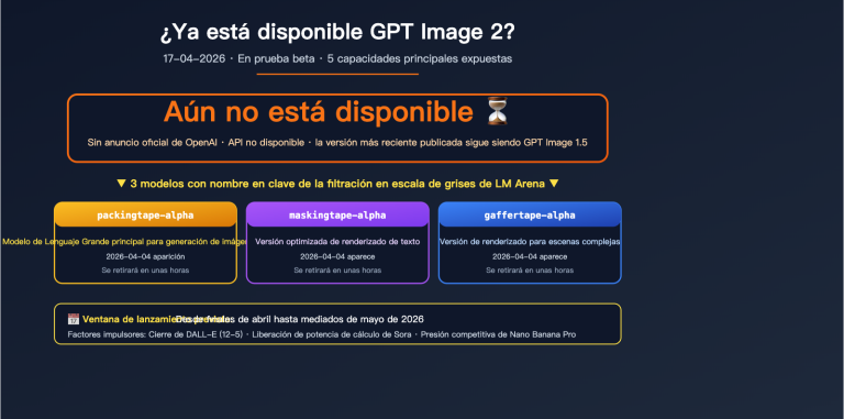 gpt image 2 status update 2026 04 17 es image 0 图示