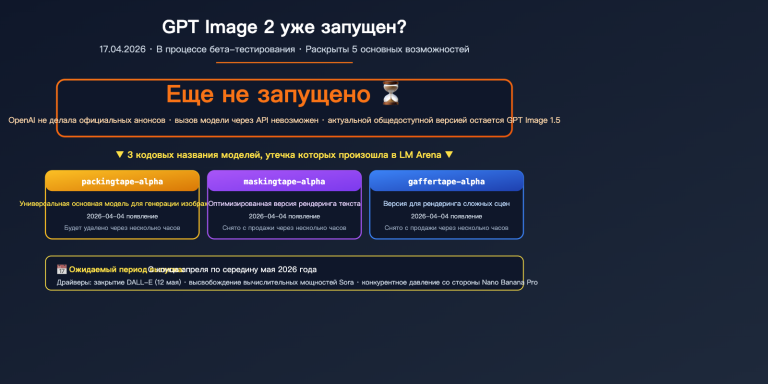 gpt image 2 status update 2026 04 17 ru image 0 图示