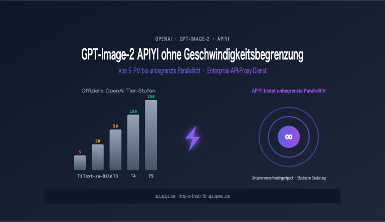 gpt image 2 unlimited rate api apiyi de image 0 图示