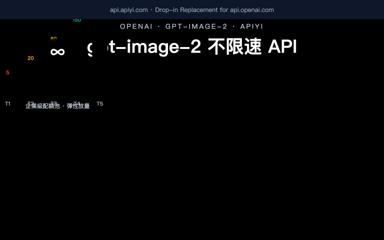 gpt image 2 unlimited rate api apiyi zh hant image 0 图示