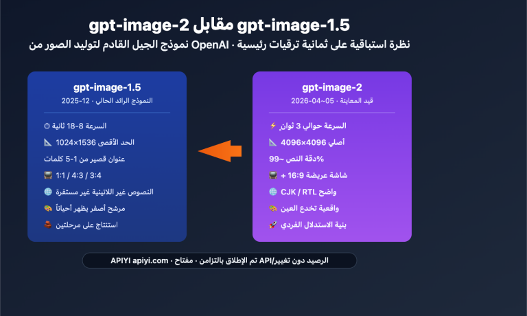 gpt image 2 vs gpt image 1 5 upgrade 8 features ar image 0 图示