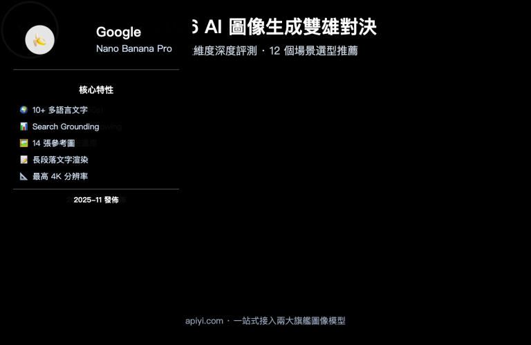 gpt image 2 vs nano banana pro comparison zh hant image 0 图示
