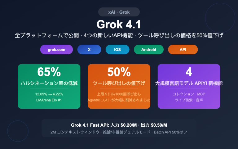 grok 4 1 api all platforms new features pricing guide ja image 0 图示