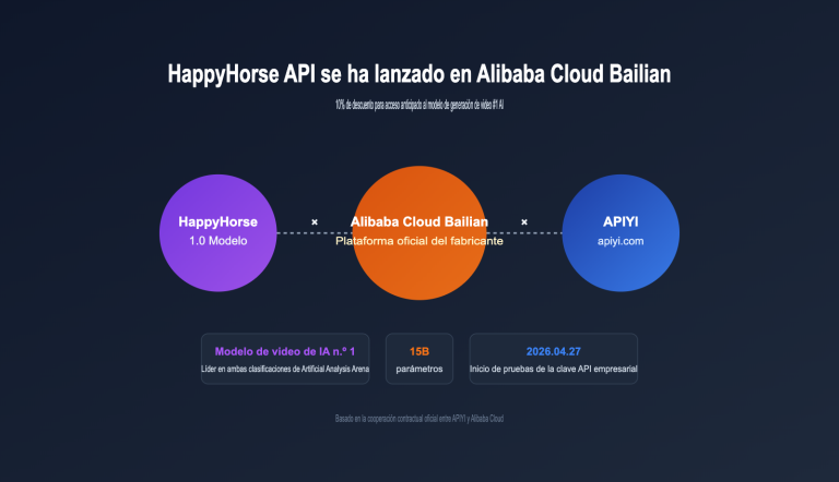 happyhorse api bailian launch apiyi es image 0 图示