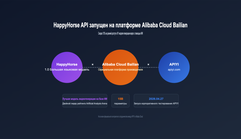 happyhorse api bailian launch apiyi ru image 0 图示