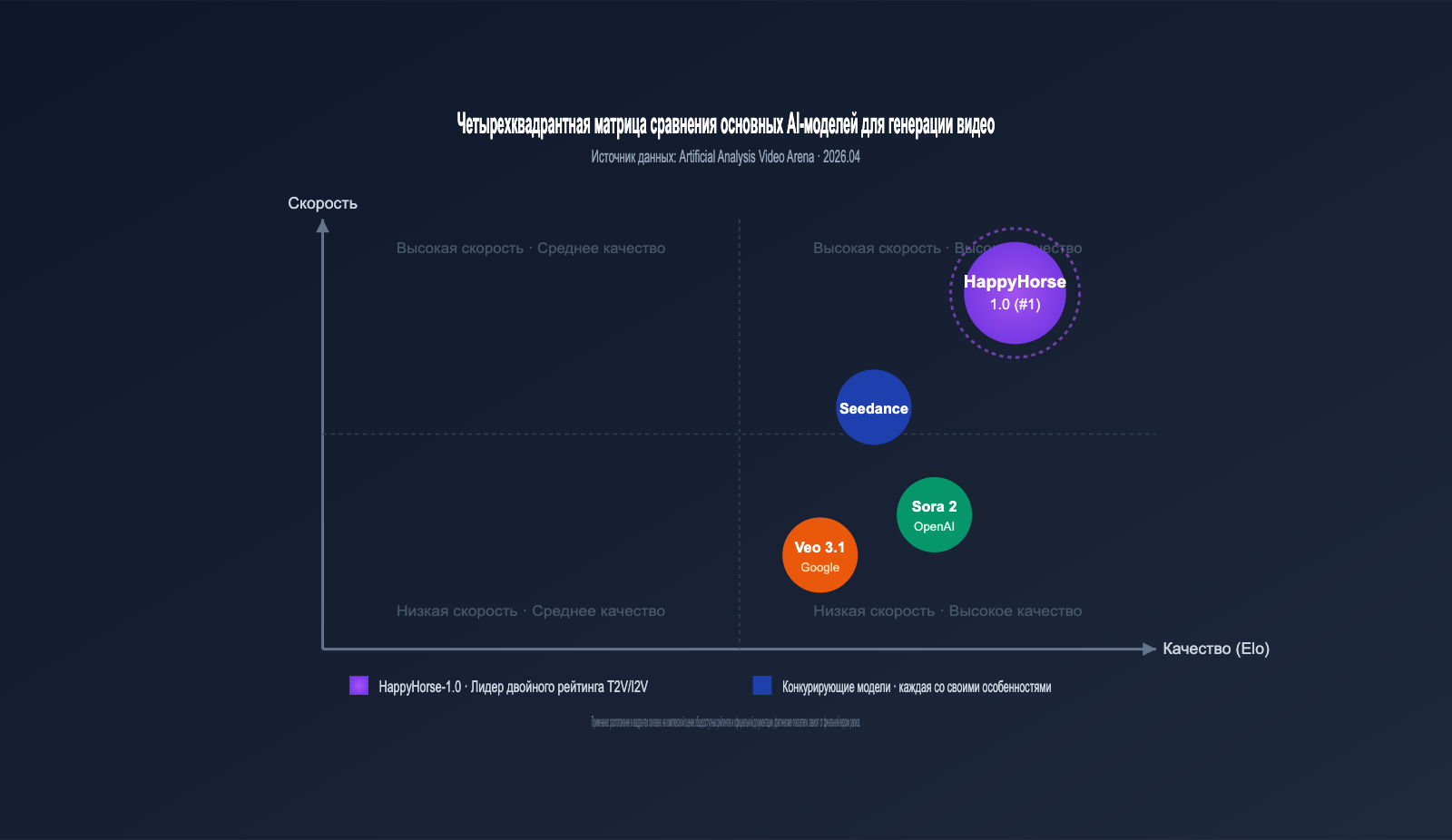 happyhorse-api-bailian-launch-apiyi-ru 图示