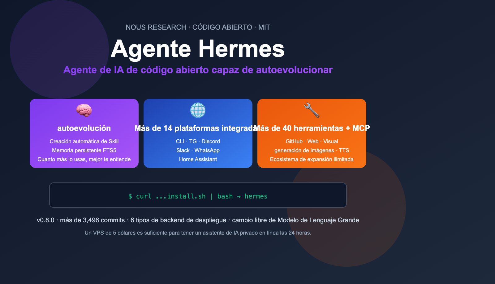 hermes-agent-introduction-beginner-guide-es 图示
