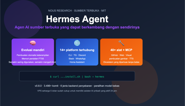 hermes agent introduction beginner guide id image 0 图示