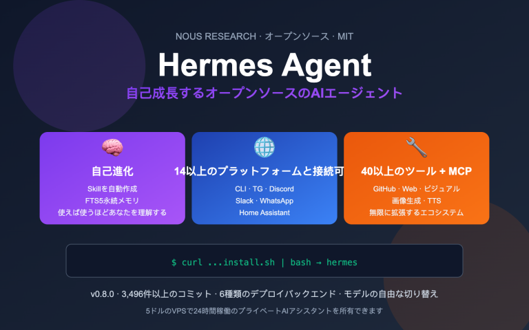 hermes agent introduction beginner guide ja image 0 图示