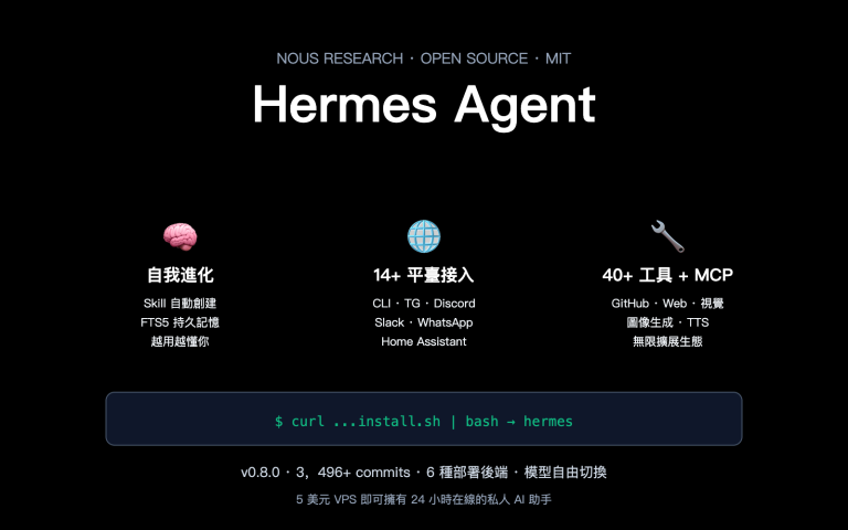 hermes agent introduction beginner guide zh hant image 0 图示