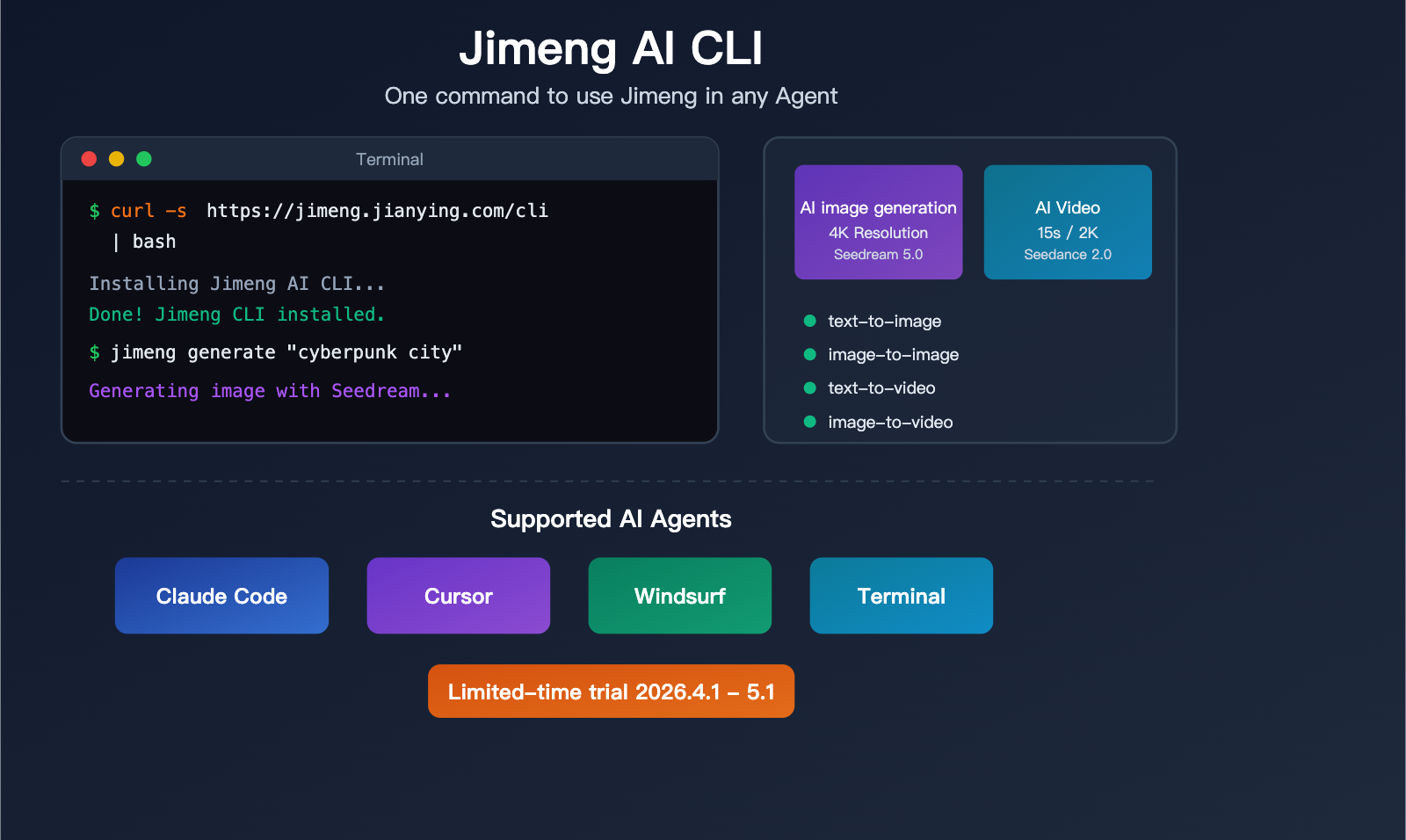 jimeng-ai-cli-agent-image-video-generation-terminal-guide-en 图示