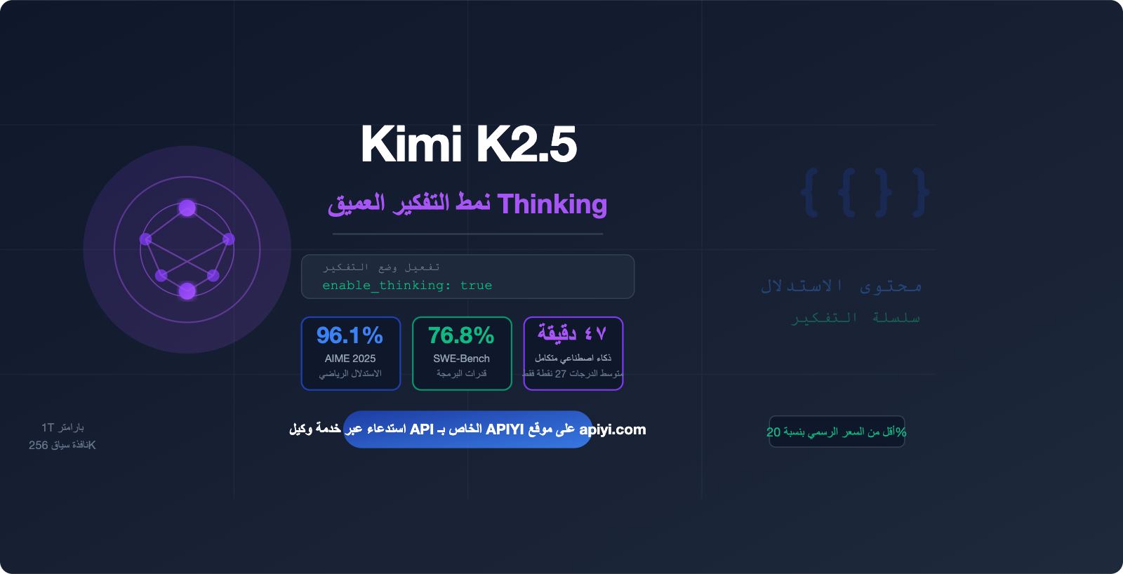 kimi-k2-5-thinking-mode-tutorial-ar 图示