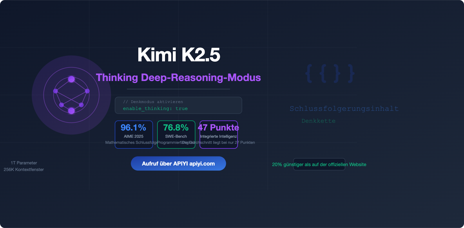 kimi-k2-5-thinking-mode-tutorial-de 图示