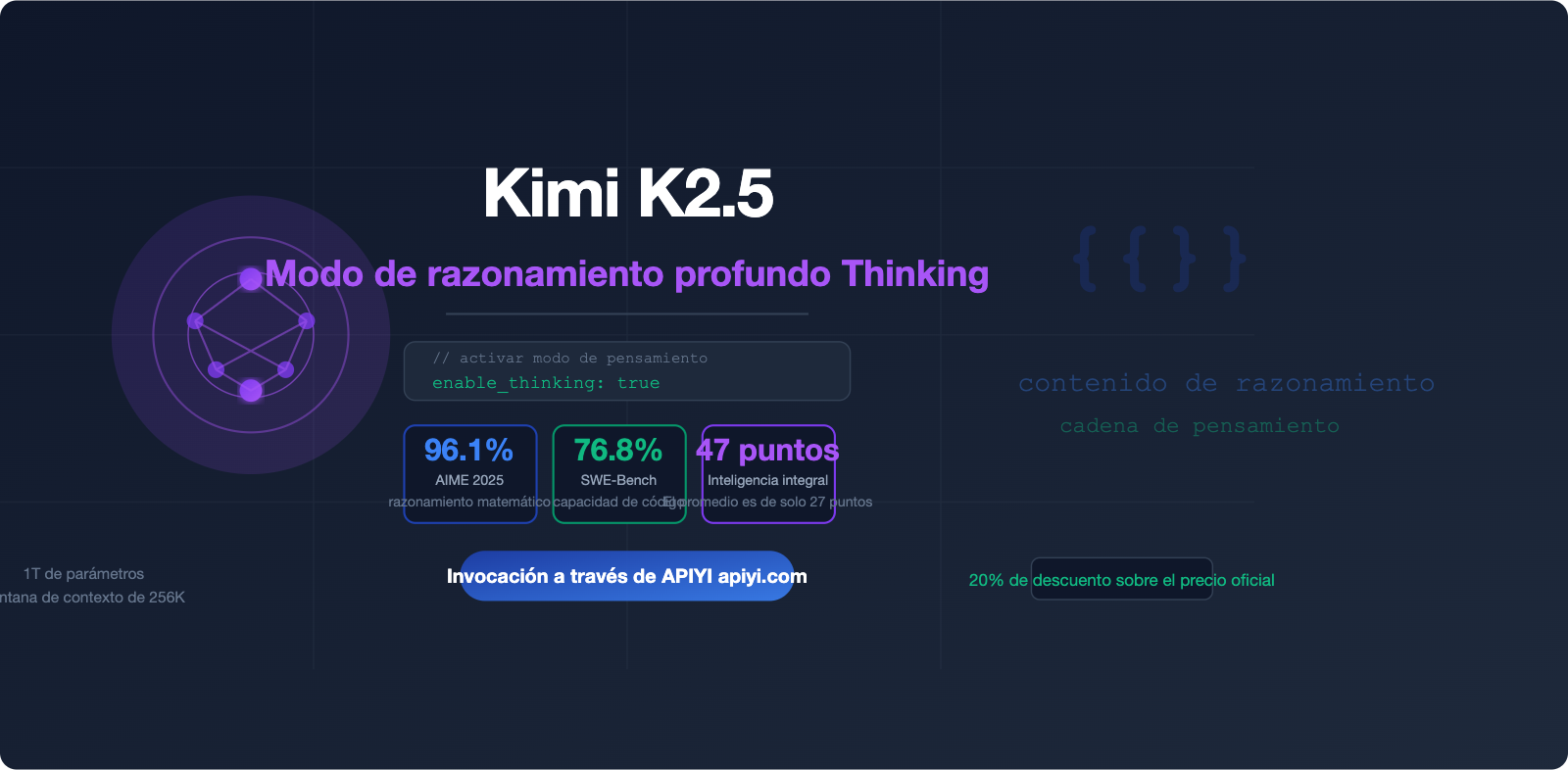 kimi-k2-5-thinking-mode-tutorial-es 图示