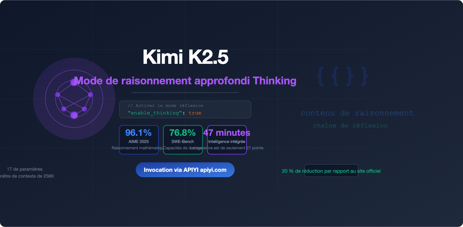 kimi-k2-5-thinking-mode-tutorial-fr 图示