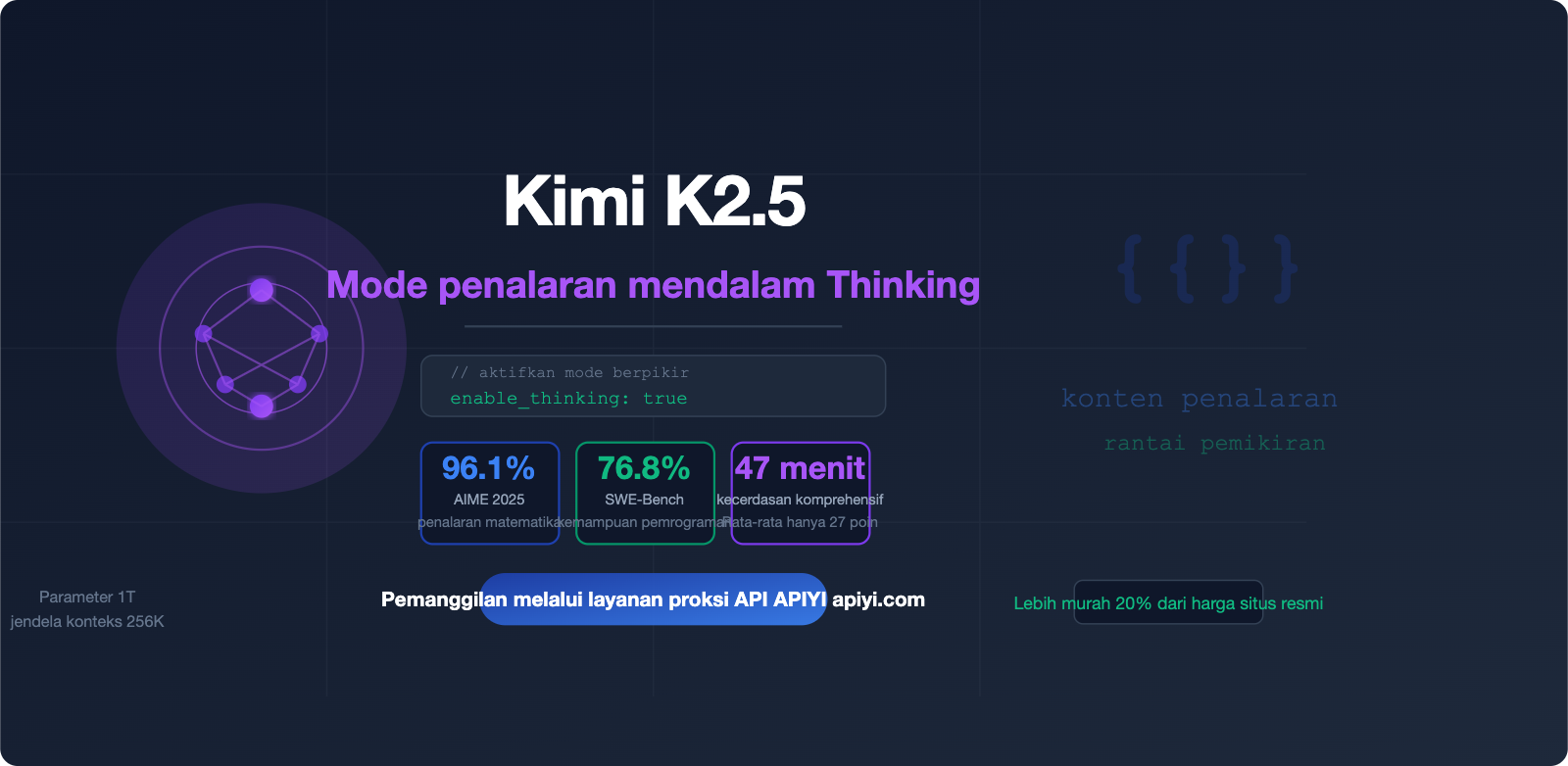 kimi-k2-5-thinking-mode-tutorial-id 图示