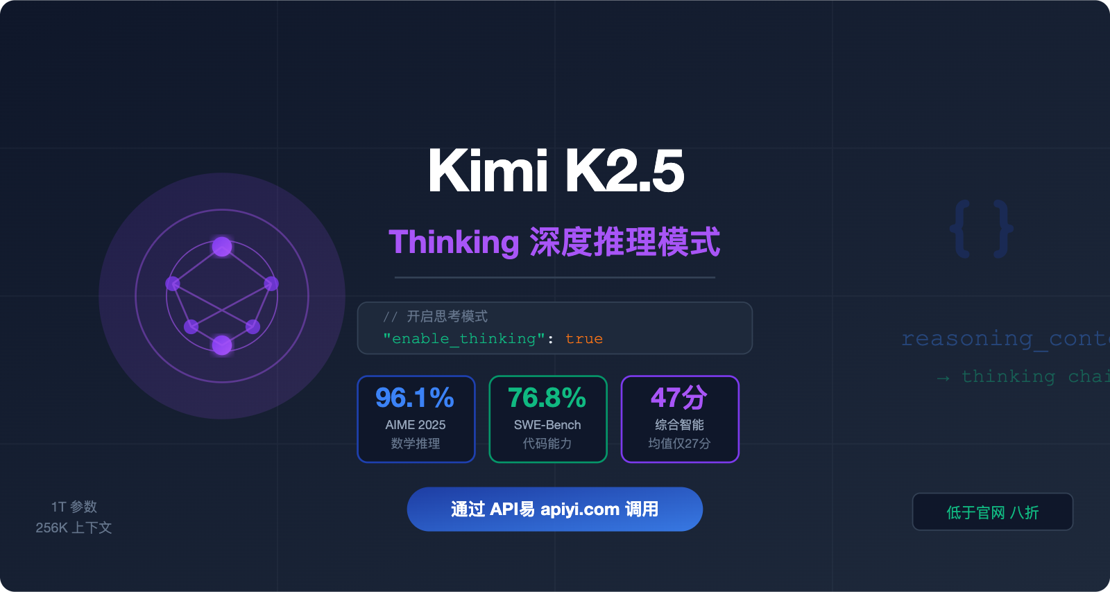 kimi-k2-5-thinking-mode-tutorial 图示