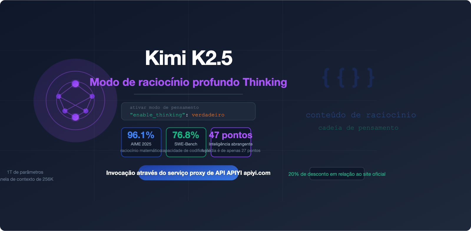 kimi-k2-5-thinking-mode-tutorial-pt-pt 图示