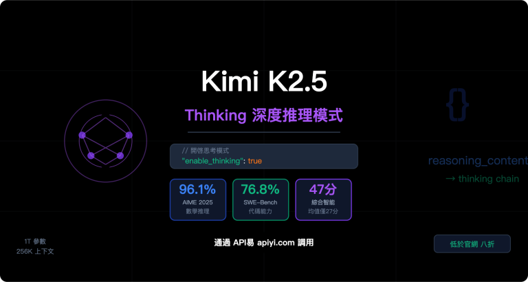 kimi k2 5 thinking mode tutorial zh hant image 0 图示