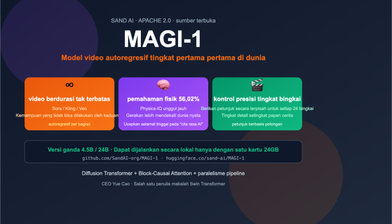 magi 1 sand ai autoregressive video model introduction id image 0 图示