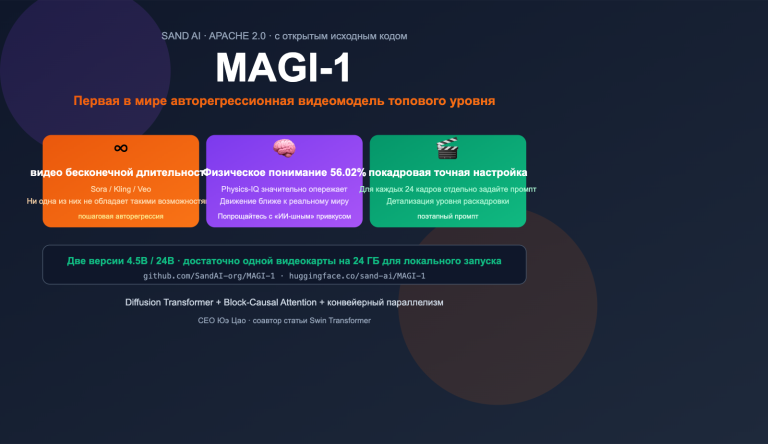 magi 1 sand ai autoregressive video model introduction ru image 0 图示