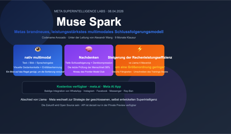 muse spark meta ai model introduction beginner guide de image 0 图示