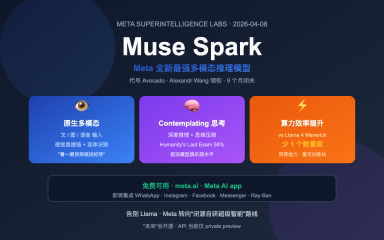 muse spark meta ai model introduction beginner guide image 0 图示