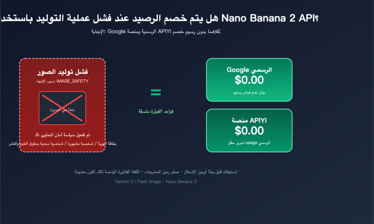 nano banana 2 api generation failed billing ar image 0 图示