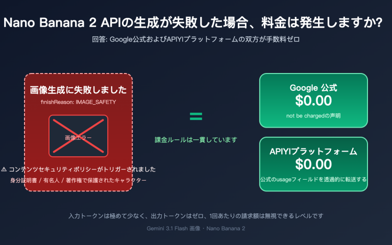 nano banana 2 api generation failed billing ja image 0 图示