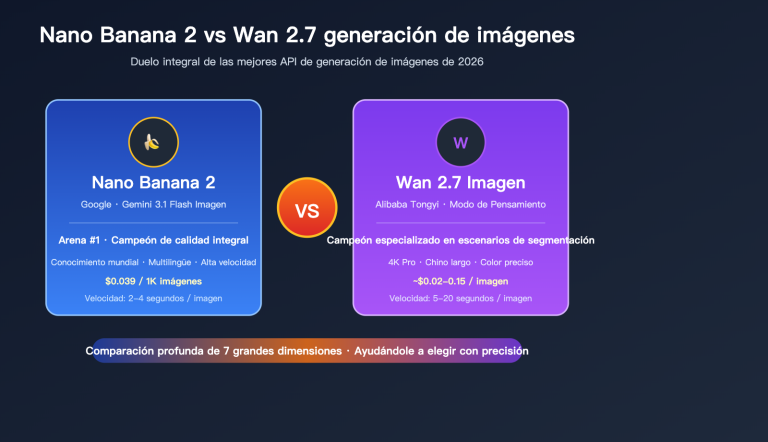 nano banana 2 vs wan 2 7 image comparison es image 0 图示