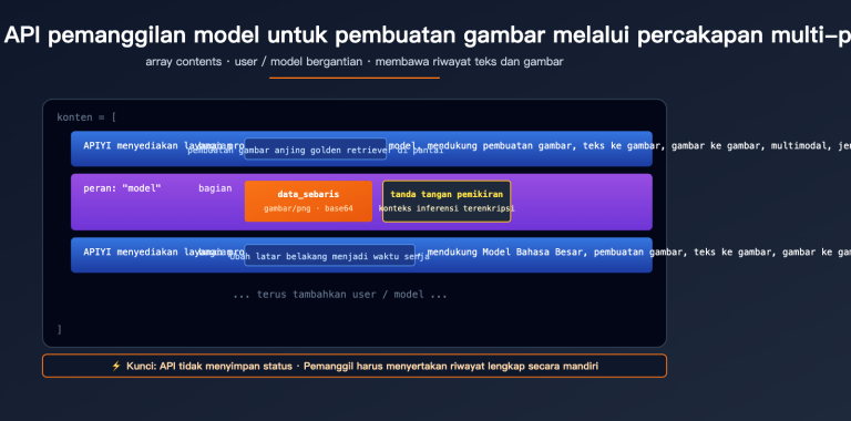 nano banana pro multi turn conversation api guide id image 0 图示