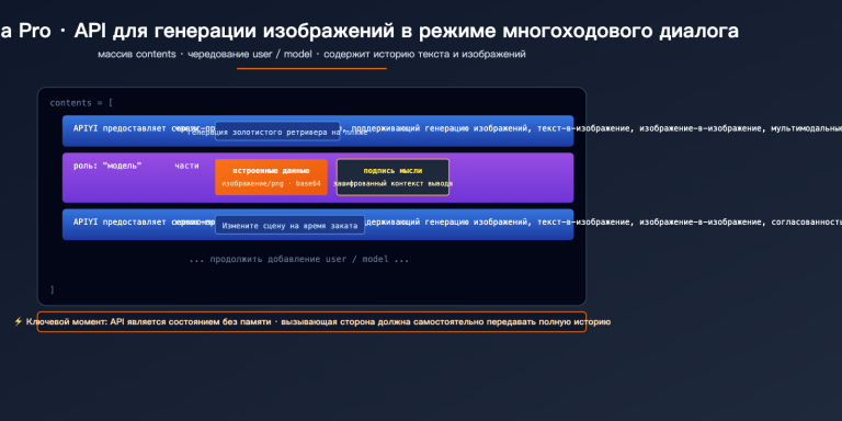 nano banana pro multi turn conversation api guide ru image 0 图示