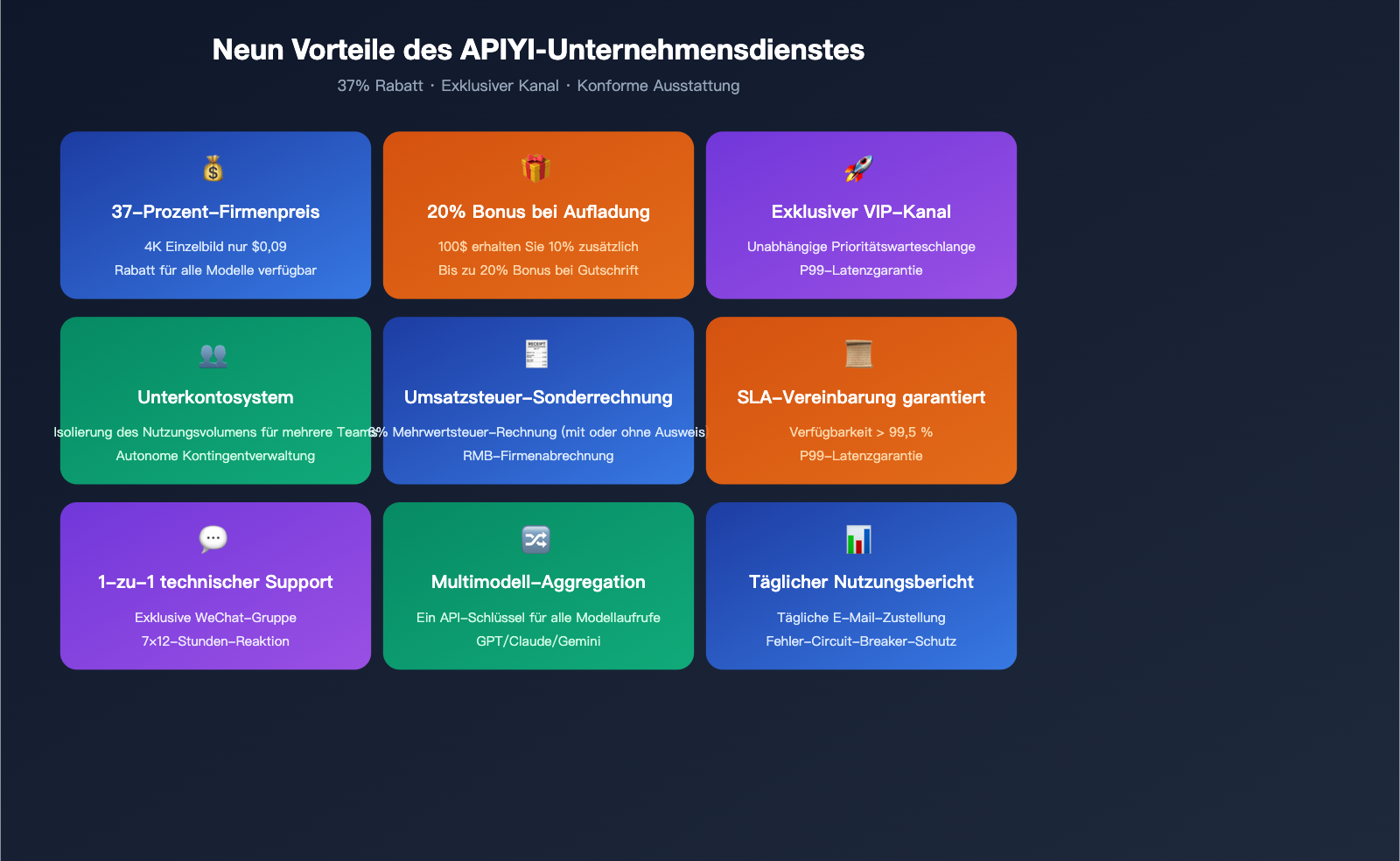nano-banana-pro-pricing-vs-google-provisioned-throughput-2026-de 图示
