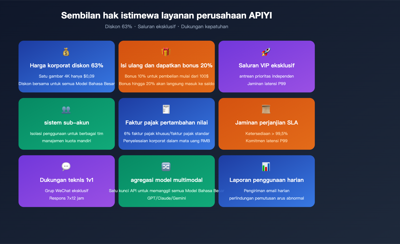 nano-banana-pro-pricing-vs-google-provisioned-throughput-2026-id 图示