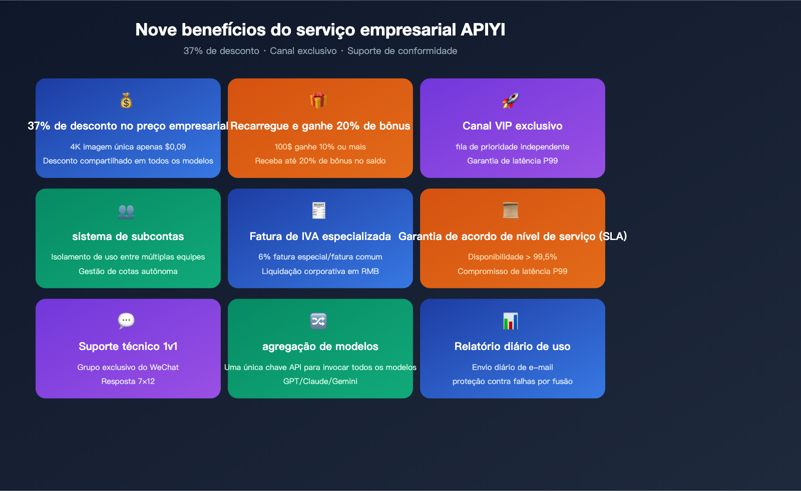 nano-banana-pro-pricing-vs-google-provisioned-throughput-2026-pt-pt 图示