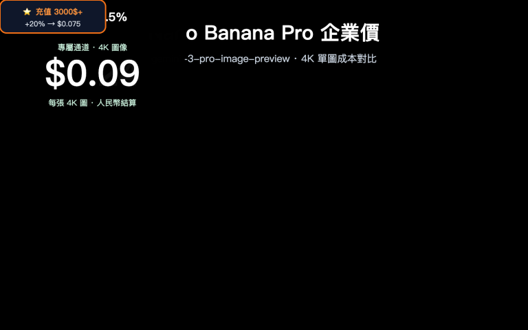 nano banana pro pricing vs google provisioned throughput 2026 zh hant image 0 图示