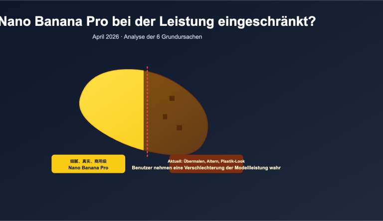 nano banana pro quality decline april 2026 analysis de image 0 图示