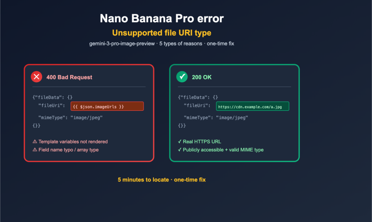 nano banana pro unsupported file uri type error fix en image 0 图示