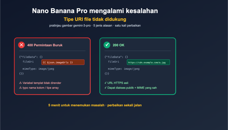 nano banana pro unsupported file uri type error fix id image 0 图示
